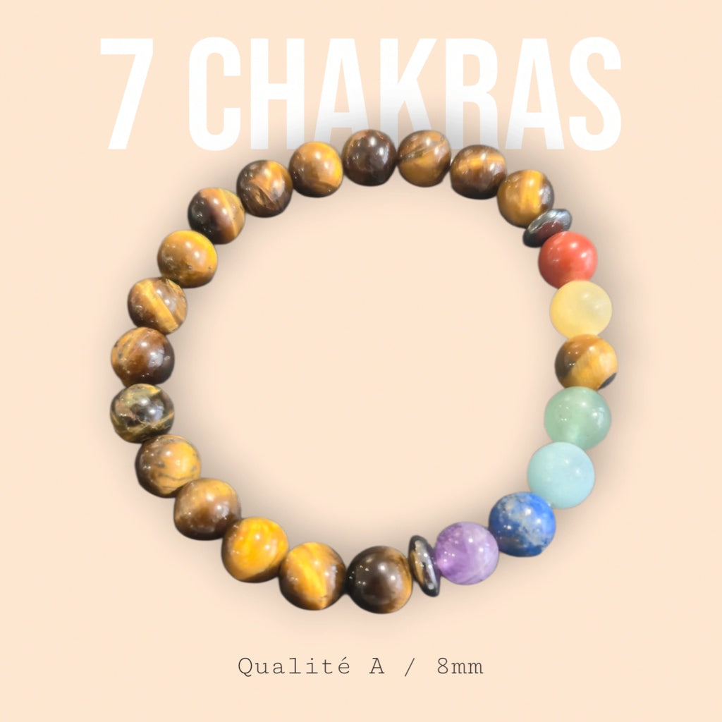 7 Chakras Oeil De Tigre 8mm Afrique du Sud Qualité A