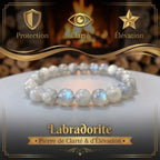 Bracelet en Labradorite La Boutique du Dragon